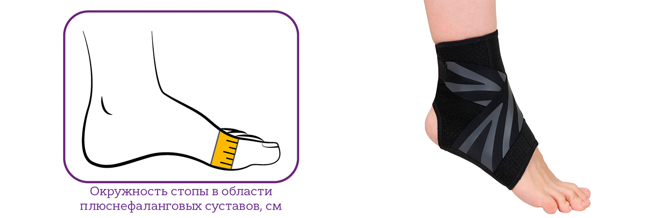 компрессионного бандажа на голеностопный сустав со стяжкой Т-8606 Trives