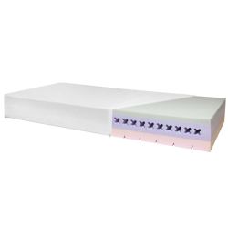 ТОП-123 (X-F 120x195x21) Матрац ортопедический (Composal X-Fresh) ТОП-123 (X-F 120x195x21) Матрац ортопедический (Composal X-Fresh)