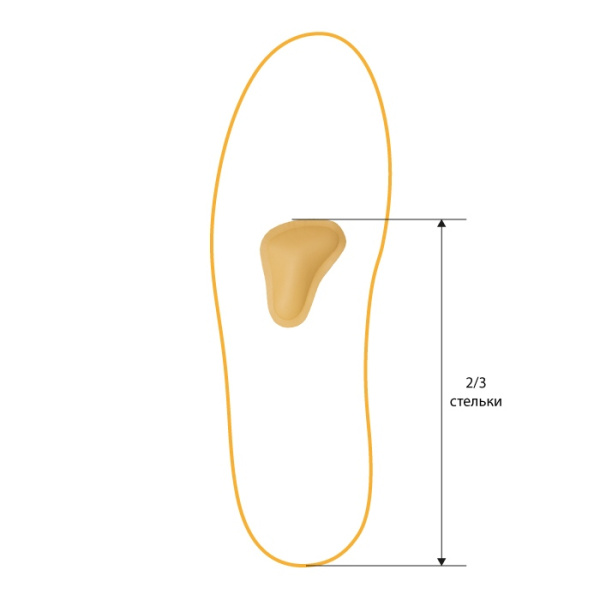 Пелоты Т-образные для переднего отдела стопы СТ-237  Trives Пелоты Т-образные для переднего отдела стопы СТ-237  Trives